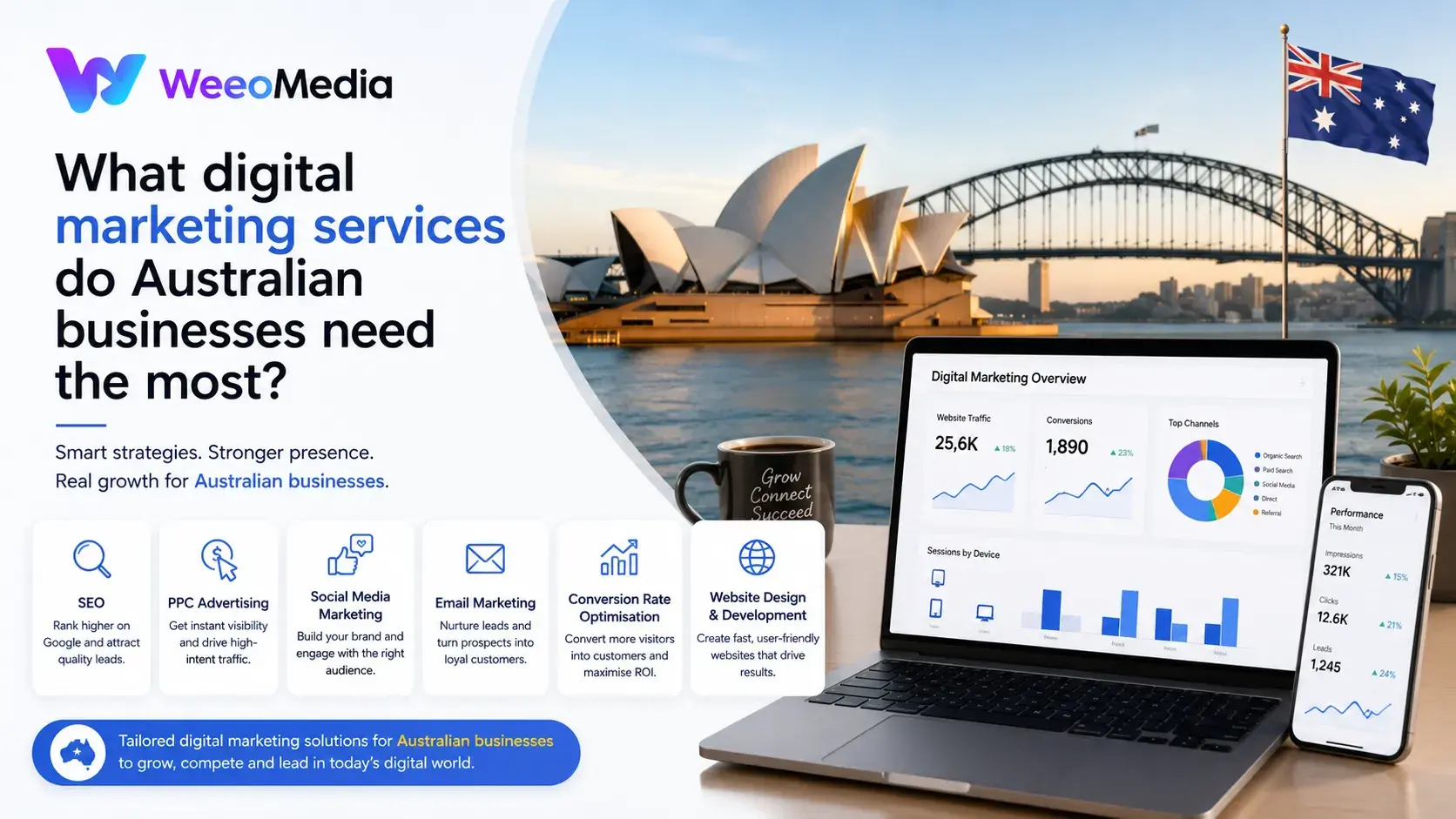 What Digital Marketing Services Do Australian Businesses Need the Most?