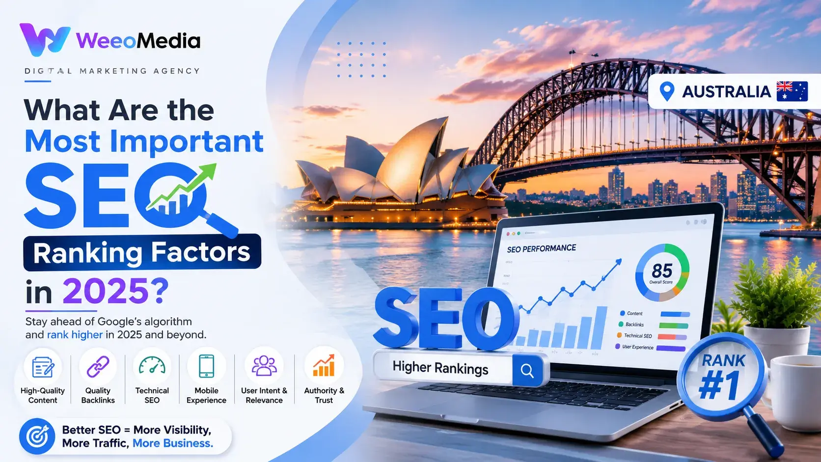 What Are the Most Important SEO Ranking Factors in 2026?