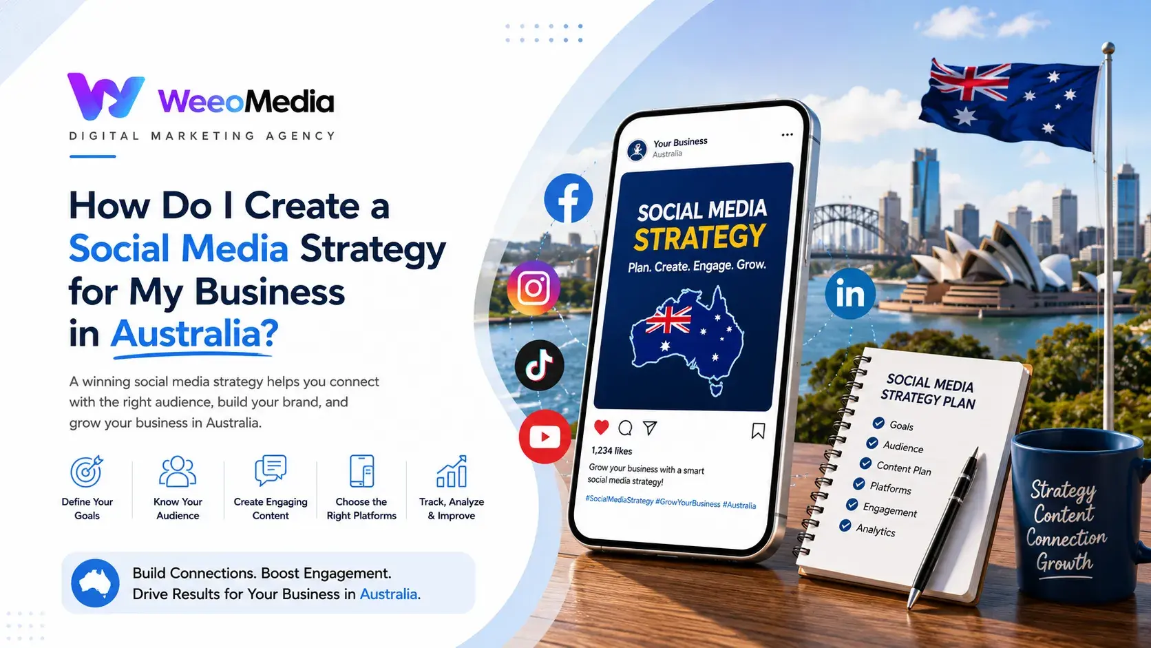 How Do I Create a Social Media Strategy for My Business in Australia?