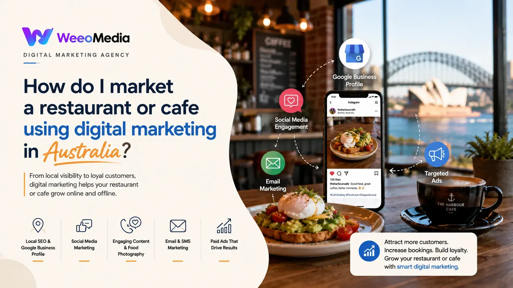 How do I market a restaurant or cafe using digital marketing in Australia?