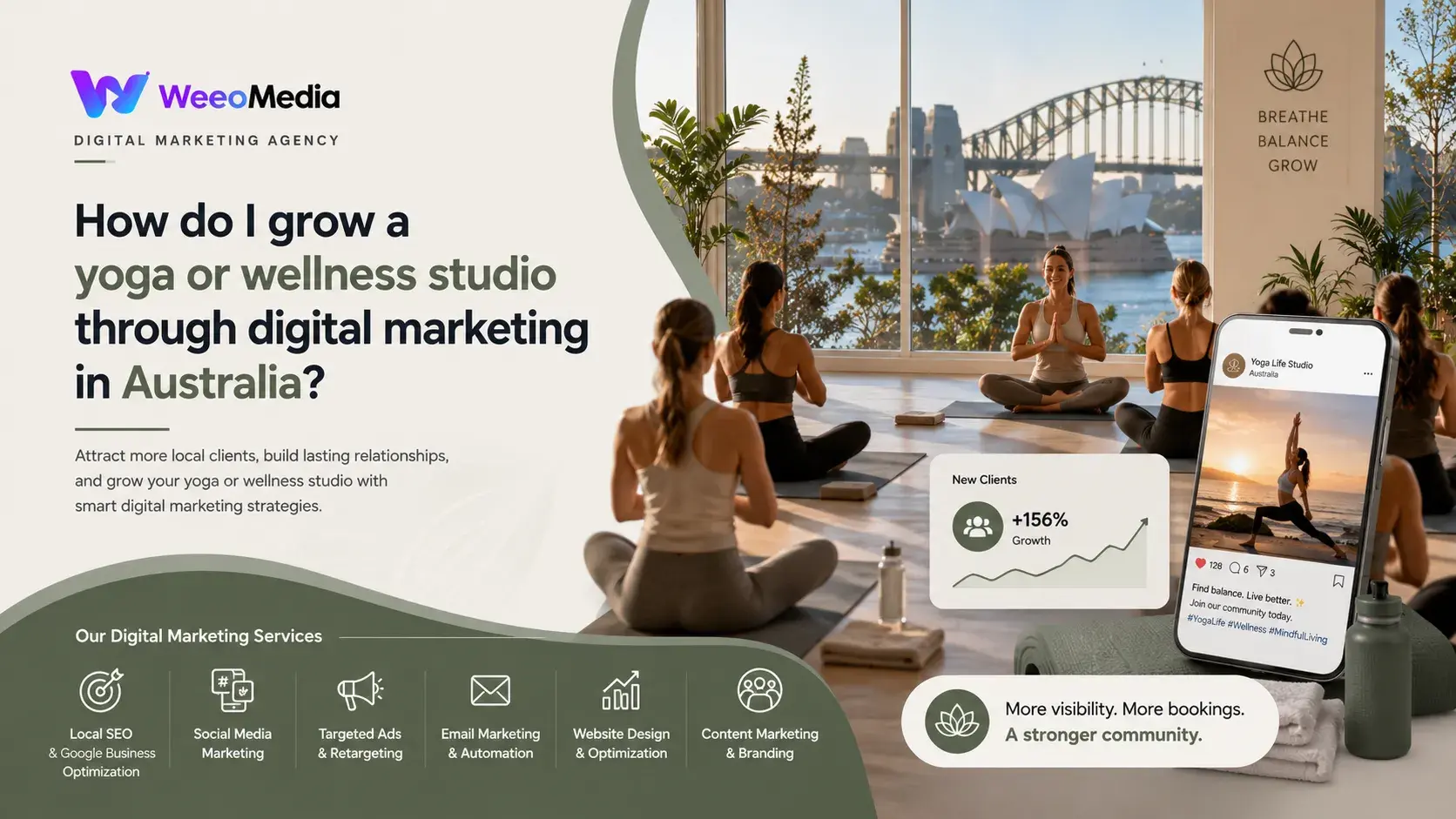 How to Grow a Yoga or Wellness Studio Through Digital Marketing in Australia