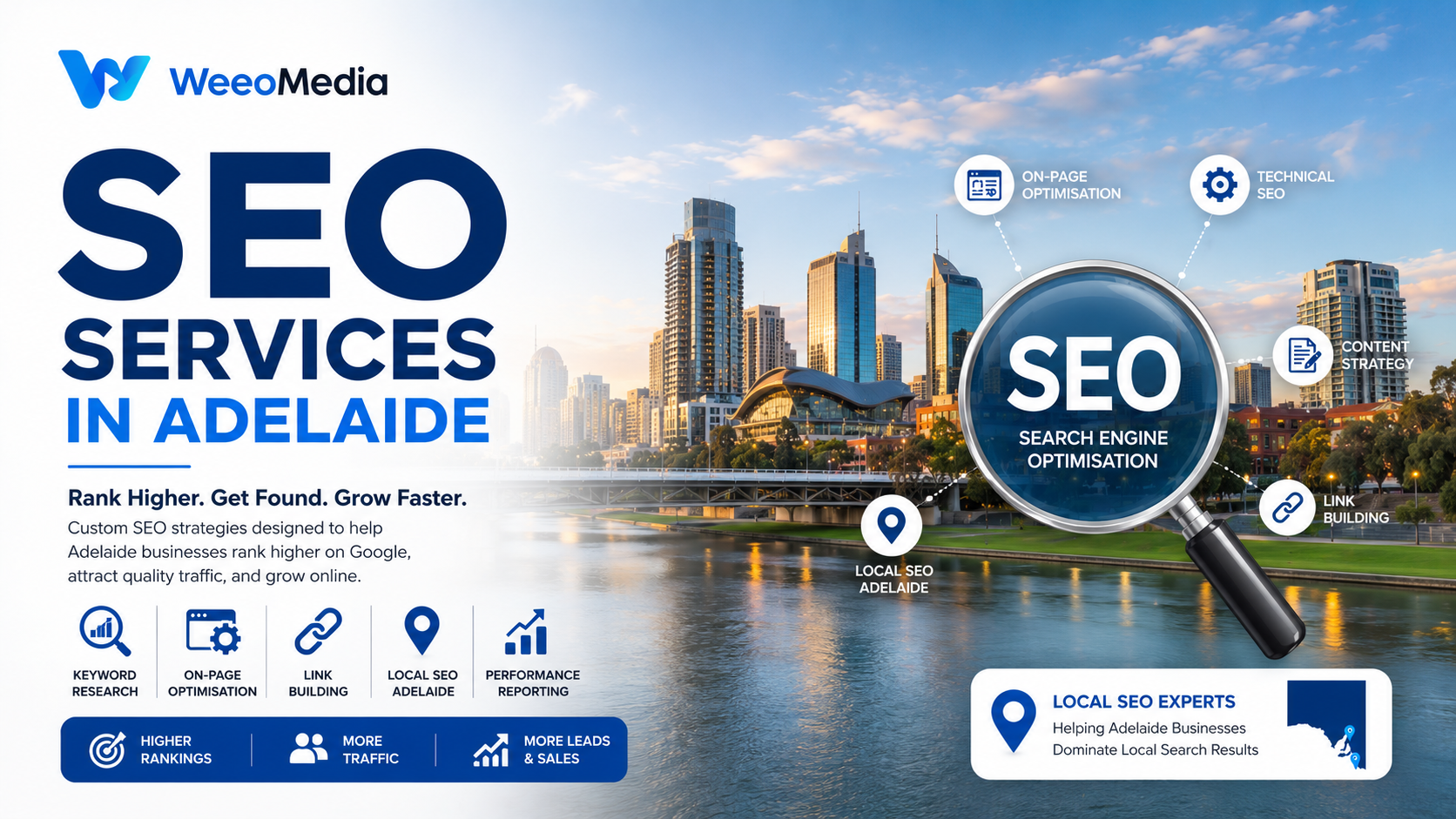 SEO Services in Adelaide