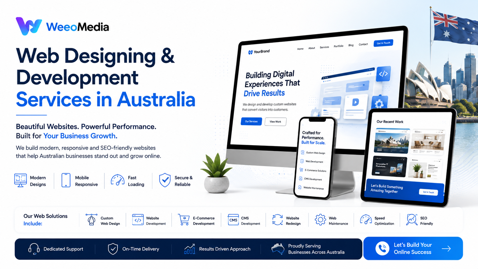 Web Designing & Development Services in Australia