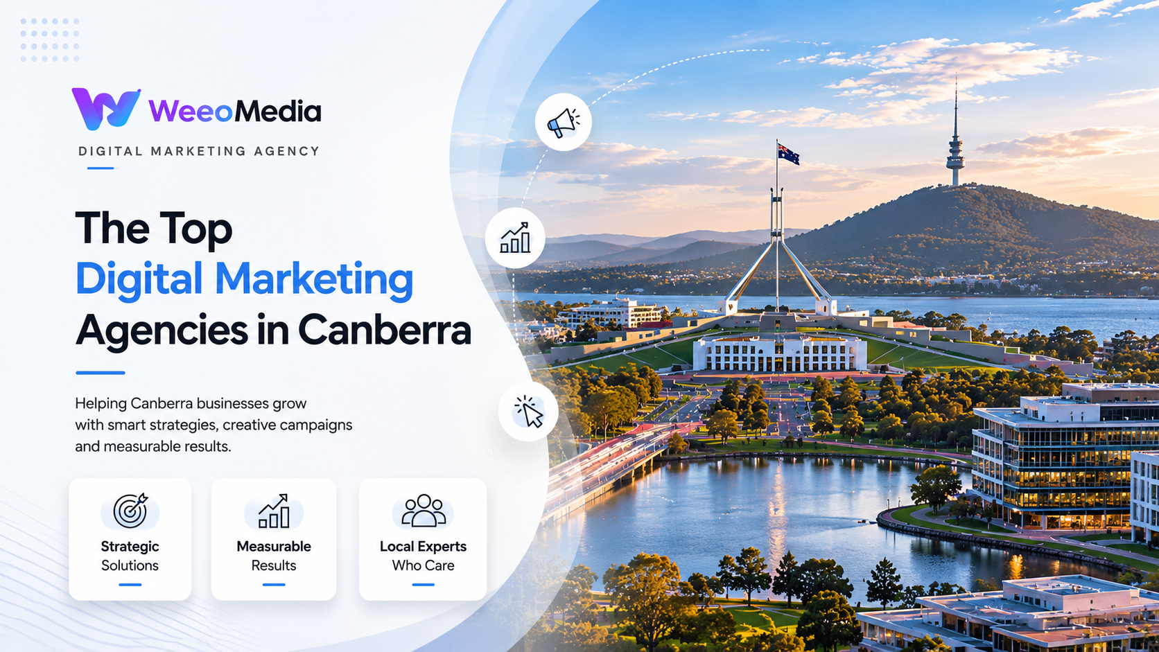 Digital Marketing Services in Canberra, Australia