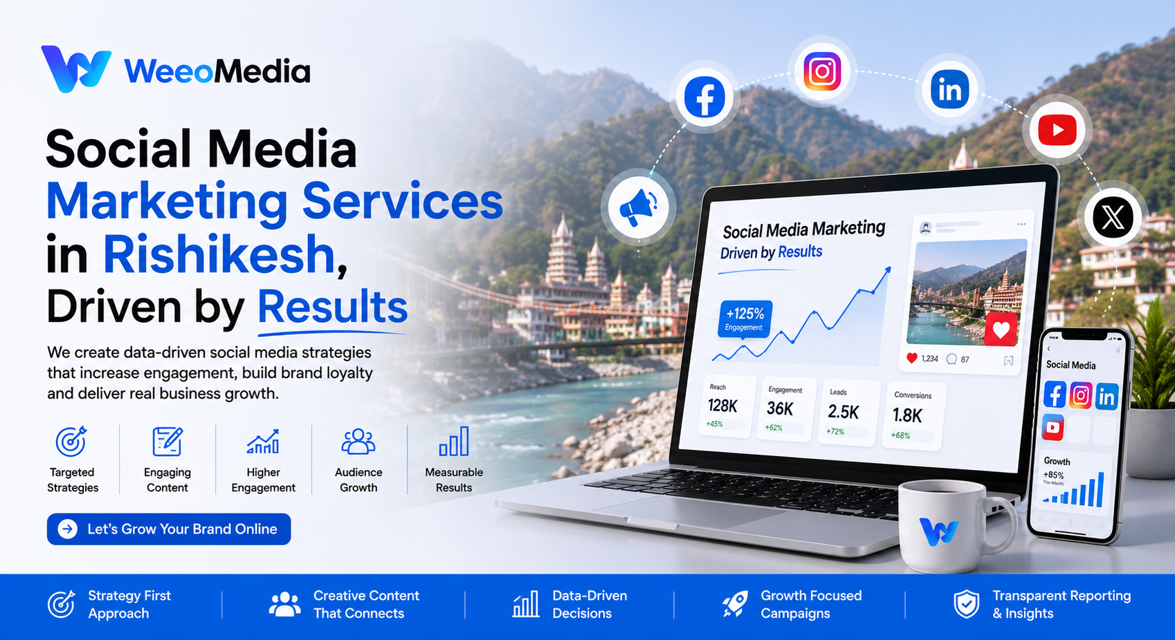 Social Media Marketing Services in Rishikesh