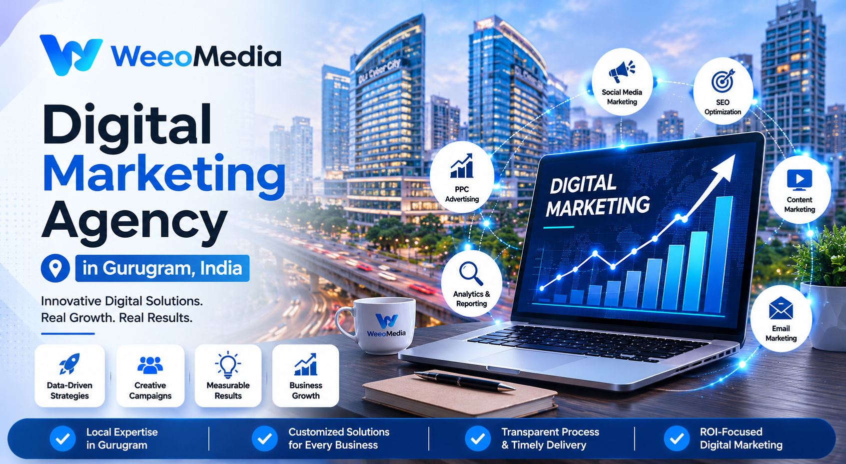Digital Marketing Services in Gurugram