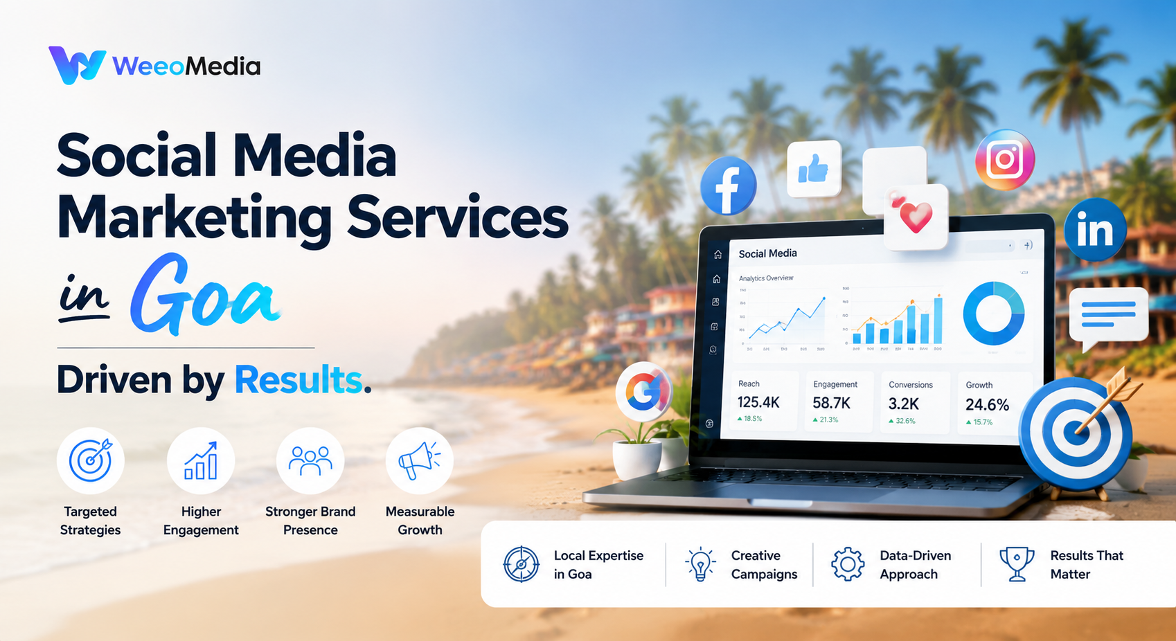 Social Media Marketing Services in Goa