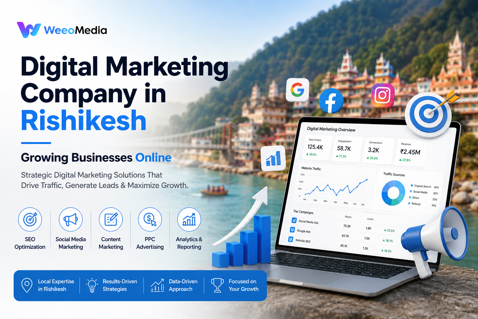 Digital Marketing Company in Rishikesh