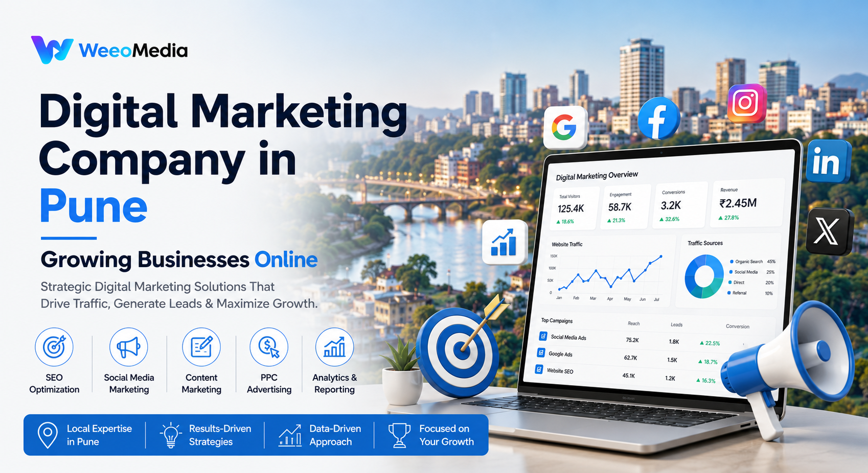 Digital Marketing Company in Pune, Driving Real Business Growth