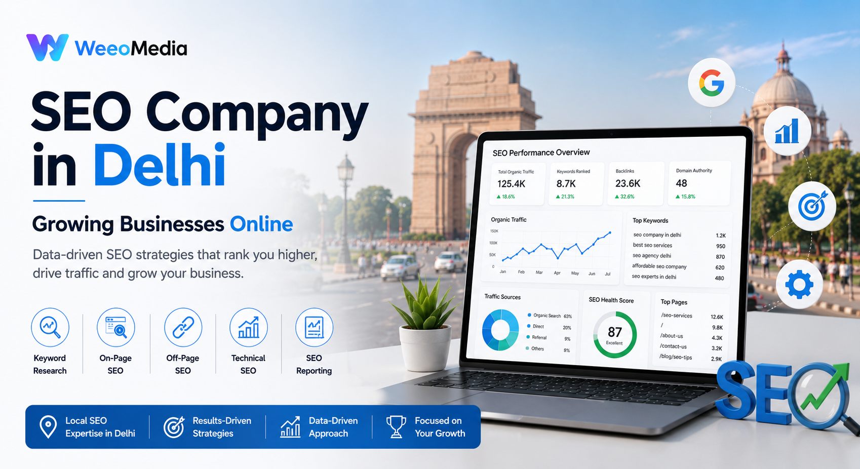 SEO Company in Delhi, Helping Businesses Rank and Grow
