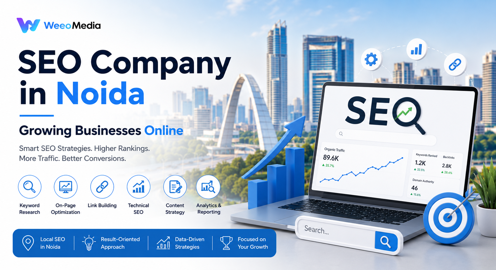 Best SEO Company in Noida