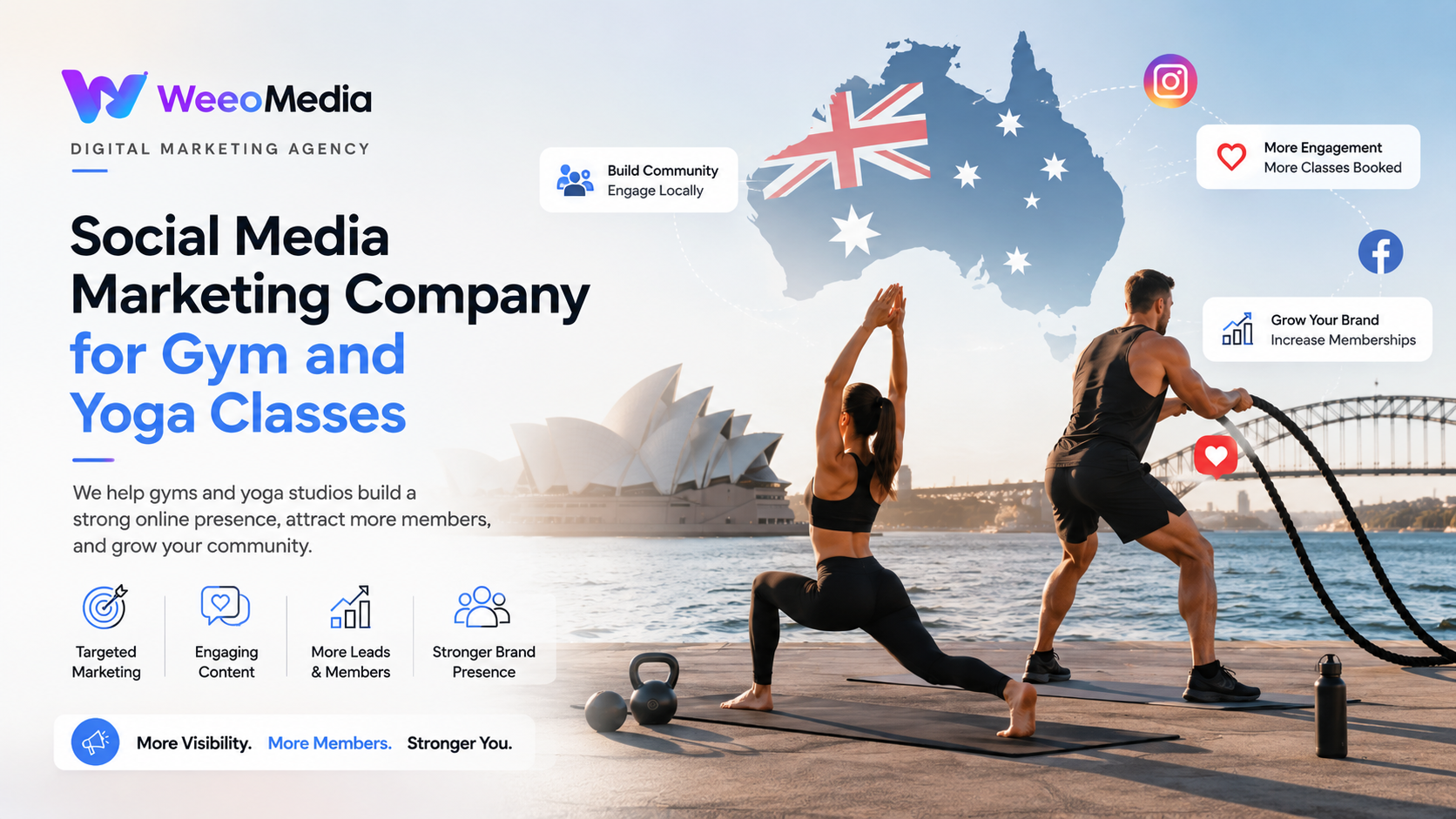Social Media Marketing for Gyms & Yoga in Australia